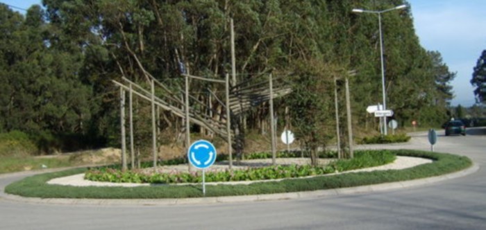 Circulação em rotunda