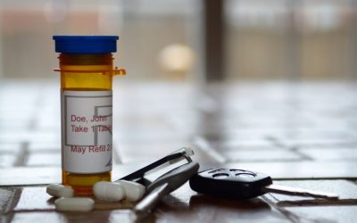 Está consciente dos riscos de se automedicar e conduzir?